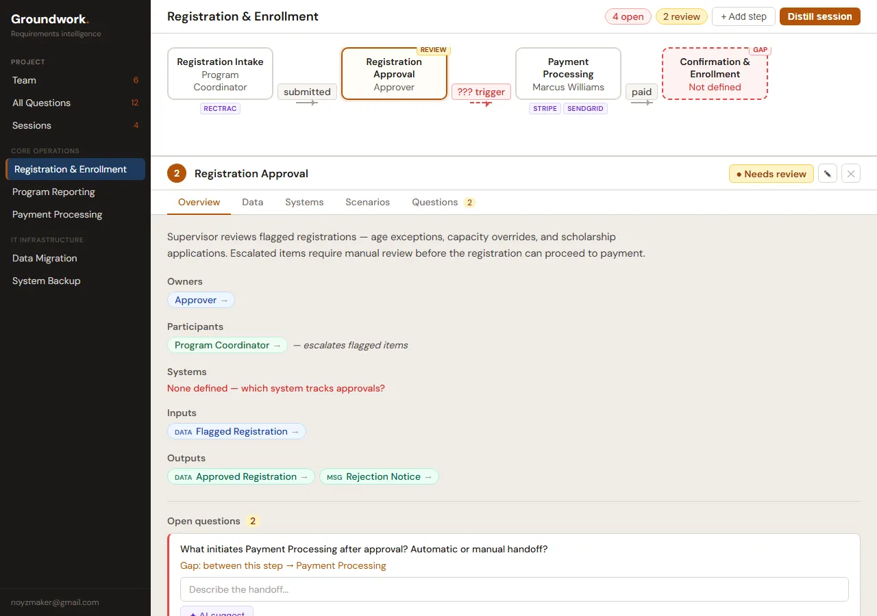 Split workspace v1 — first attempt