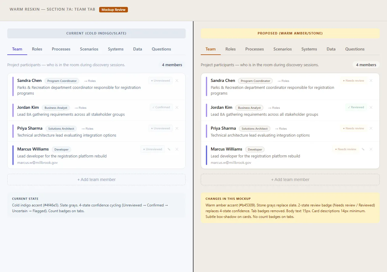 Team tab v1 — the first attempt